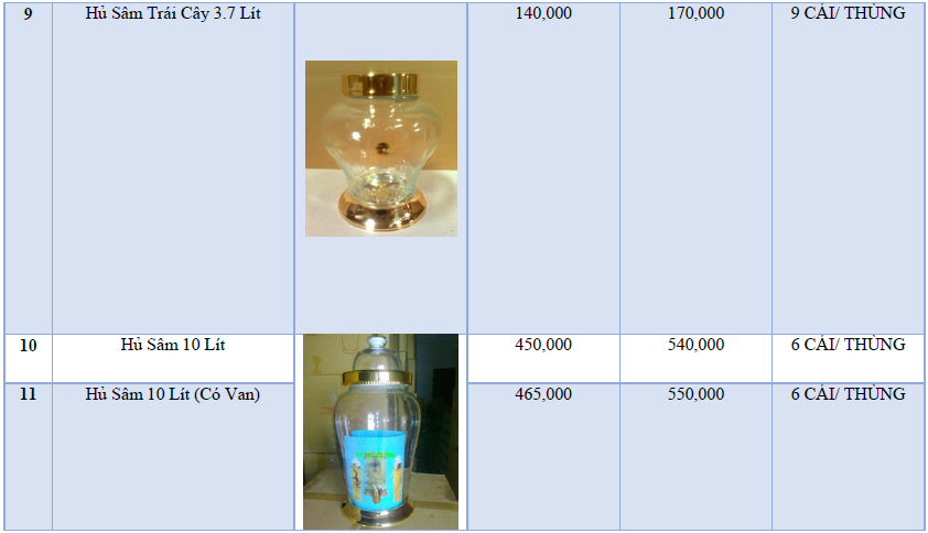 Bảng giá các sản phẩm - Thủy Tinh Minh Thái  - Công Ty TNHH Xuất Nhập Khẩu Thương Mại Minh Thái